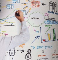 Whiteboard verf of whiteboard kopen? 